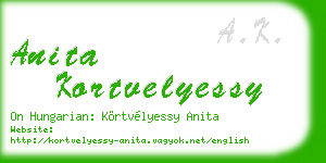 anita kortvelyessy business card